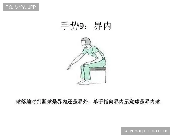 手部接触判定规则解析及具体判罚标准介绍
